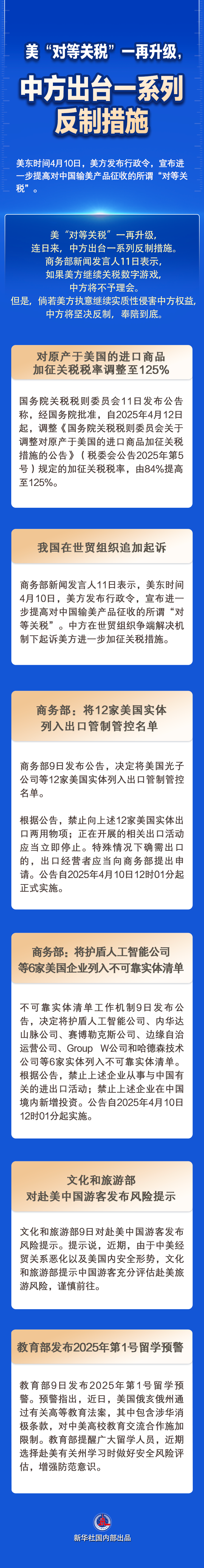 美“对等关税	”一再升级 中方出台一系列反制措施