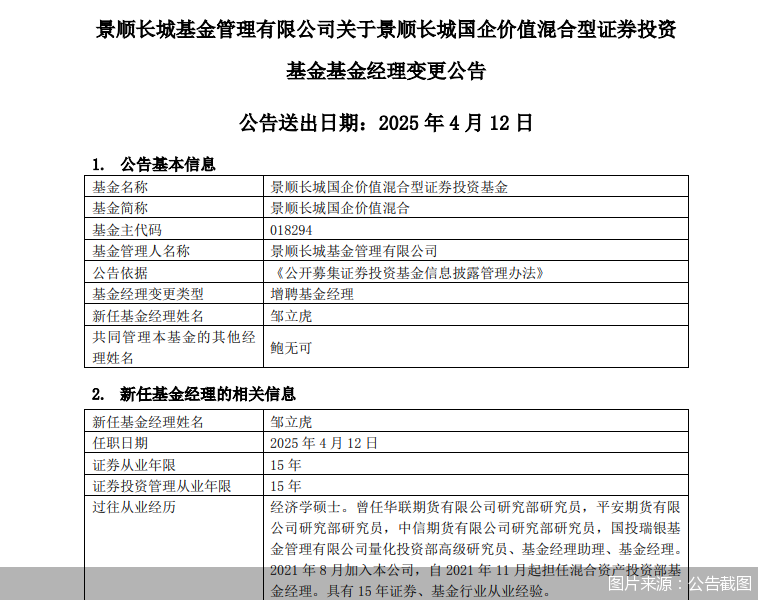 单日多达40只基金变换“舵手”！涉及鲍无可、冯波等知名基金经理