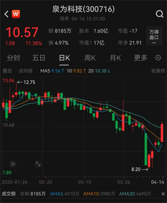又一A股	，重大资产重组！