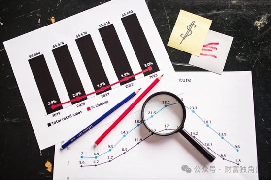 中信建投周紫光旗下基金2年亏52.93%，低碳成长混合亏57.77%	，引基民质疑