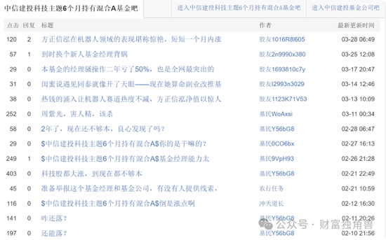 中信建投周紫光旗下基金2年亏52.93%，低碳成长混合亏57.77%	，引基民质疑