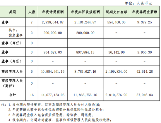 金圆统一证券 | 掌门女将薛荷的五年困局