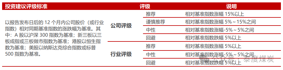 【民生能源】山煤国际2024年年报及2025年一季报点评：25Q1煤炭产销恢复，股息价值高