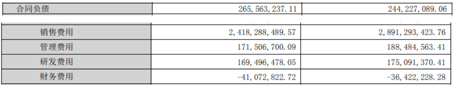 三七互娱Q1营收42.43亿元	，净利同比下降10%