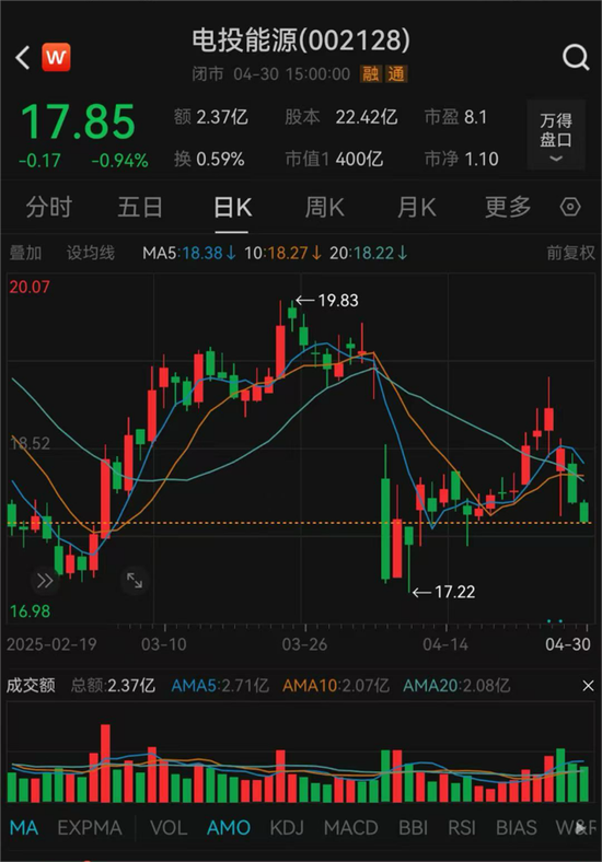 刚宣布！400亿A股重大重组，明日停牌！