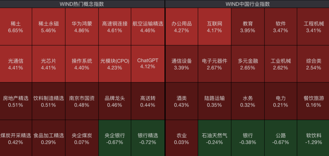 大消息！多股冲涨停，一股飙58%