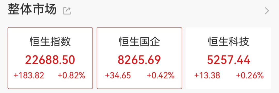 大消息！多股冲涨停	，一股飙58%