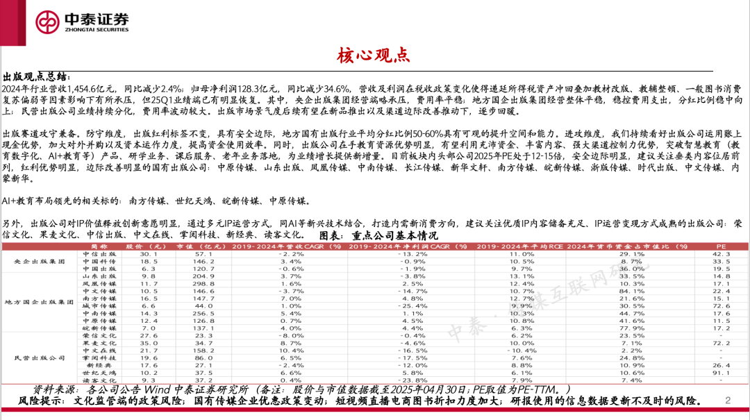 【中泰传媒】出版年报与一季报总结：主业恢复，奋楫笃行