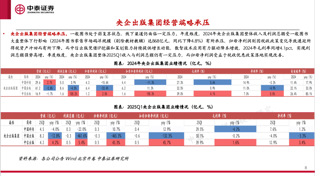 【中泰传媒】出版年报与一季报总结：主业恢复，奋楫笃行