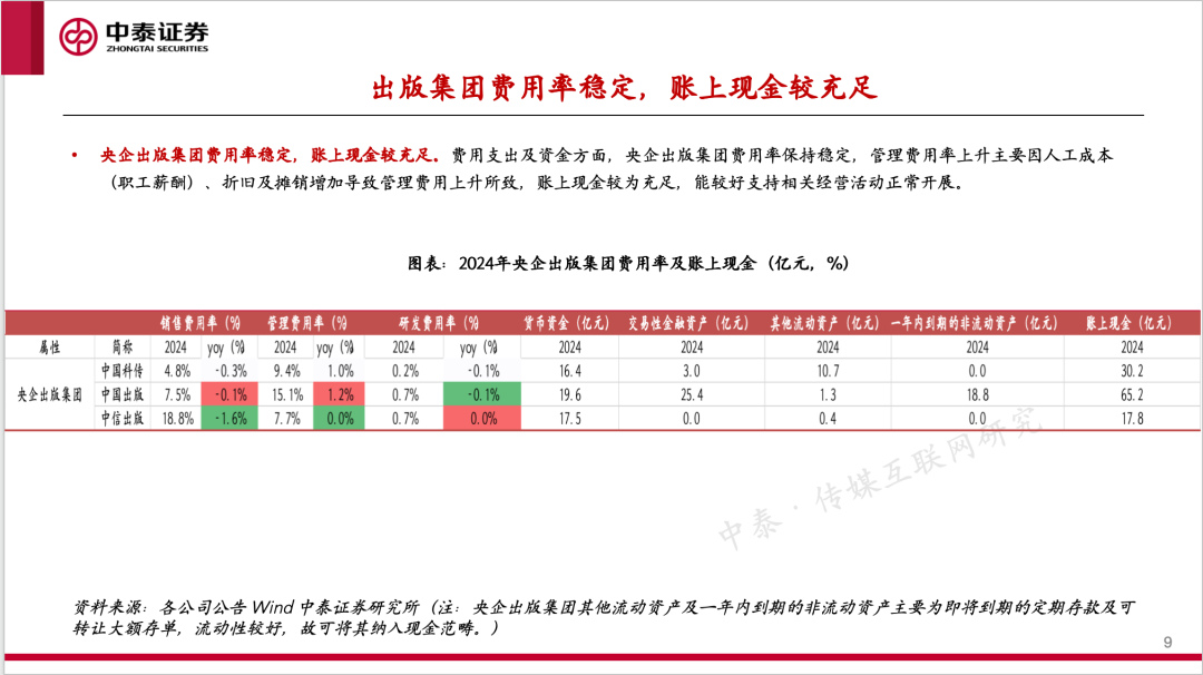 【中泰传媒】出版年报与一季报总结：主业恢复，奋楫笃行