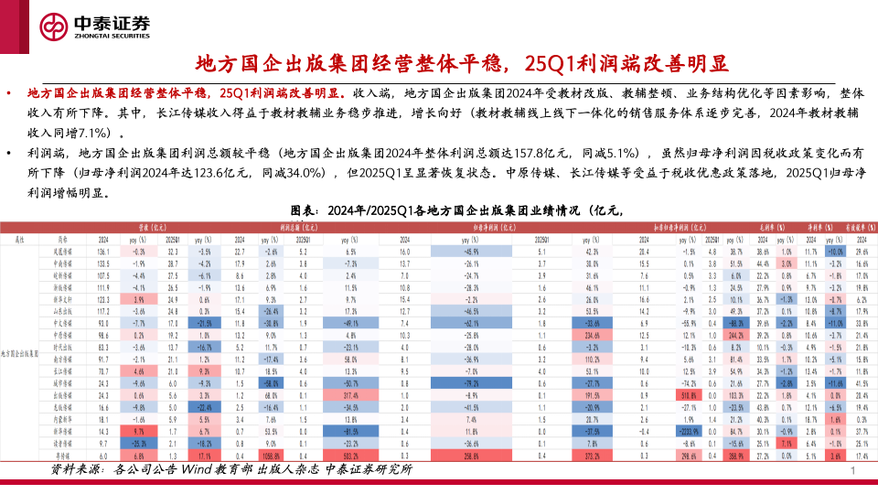 【中泰传媒】出版年报与一季报总结：主业恢复	，奋楫笃行