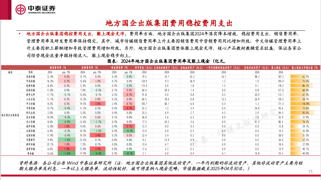 【中泰传媒】出版年报与一季报总结：主业恢复，奋楫笃行