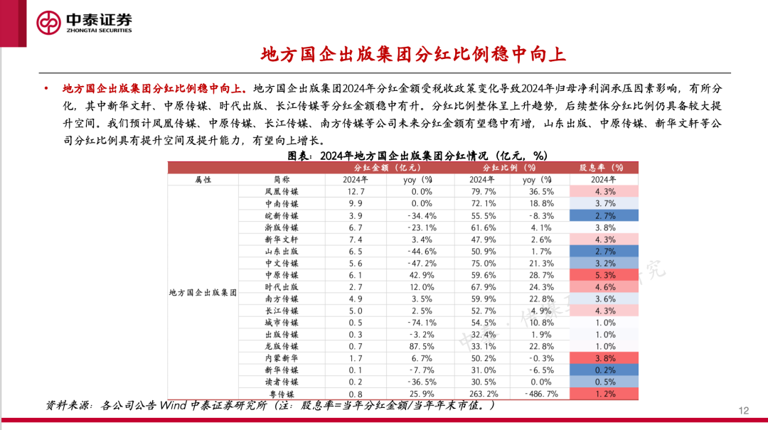 【中泰传媒】出版年报与一季报总结：主业恢复，奋楫笃行