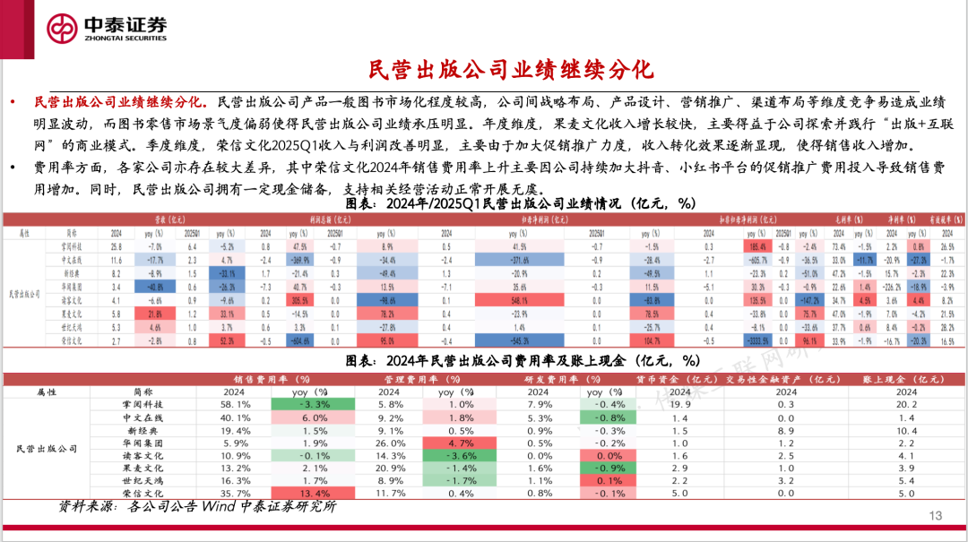 【中泰传媒】出版年报与一季报总结：主业恢复	，奋楫笃行