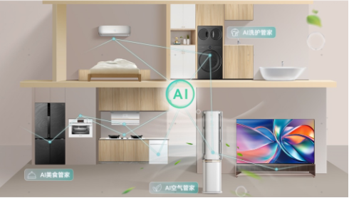 海信集团与美的集团达成战略合作，开启互利共赢新篇章