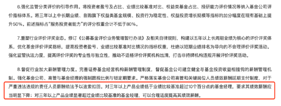 24位百亿权益基金经理降薪预警：张坤近三年跑输基准超12%触及降薪线	，工银赵蓓成名单末位警示
