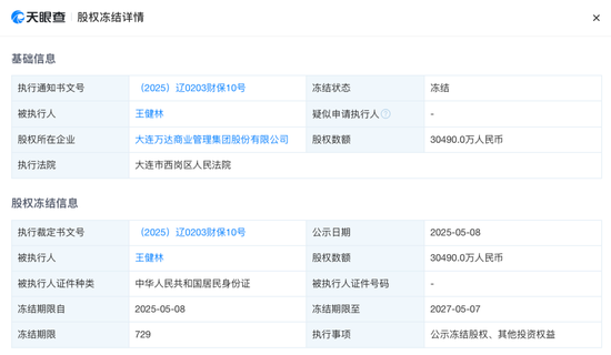 王健林	，突发！又被冻结约3亿元股权