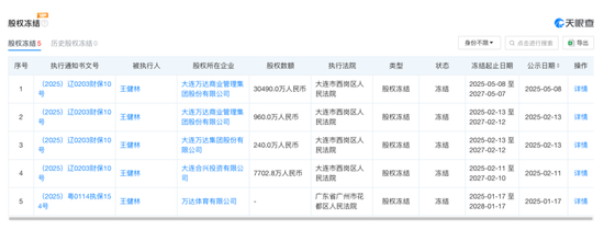 王健林，突发！又被冻结约3亿元股权