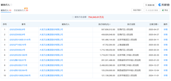 王健林，突发！又被冻结约3亿元股权