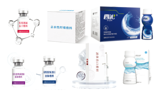 东方妍美-B	，专注再生医学材料及特医食品，递交IPO招股书，拟赴香港上市