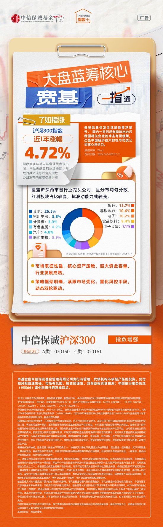 股债平衡新思路｜二级债基的攻守之道