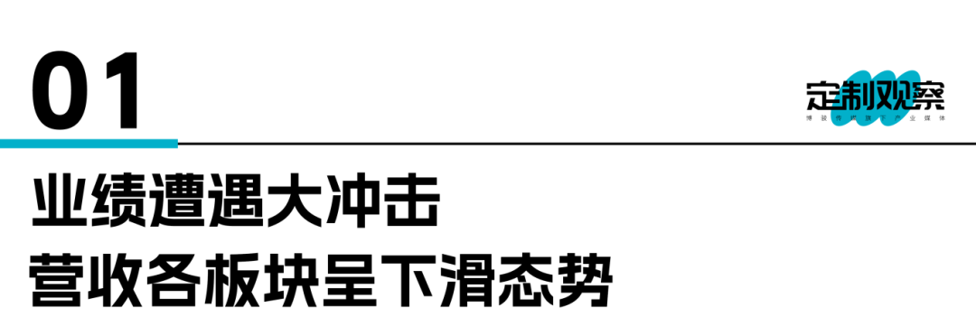 欧派4年来营收首次跌破200亿	，到底做错了什么？