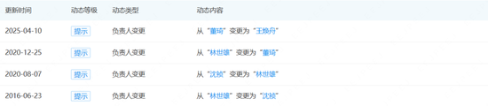 尴尬！华福证券