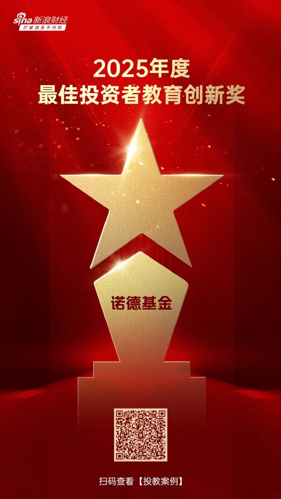 515投资者保护日 | 诺德基金“《头版投条》系列视频”荣获2025年度最佳投资者教育创新奖