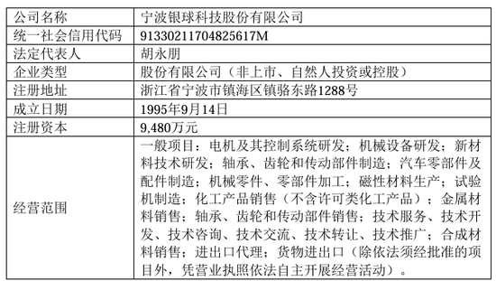 002708	、002128	，齐推重大资产重组！