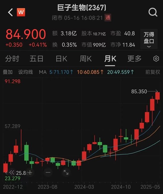 200亿医美巨头，“隔空论战”！