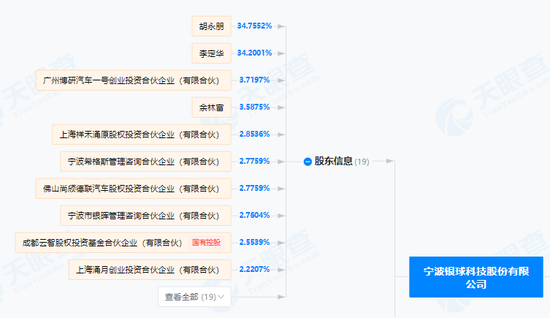 A股重大资产重组，停牌！