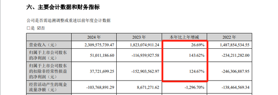 A股重大资产重组，停牌！